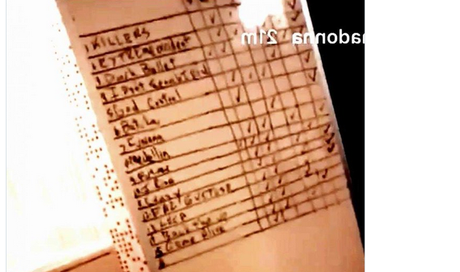 Madonna, la tracklist del nuovo album svelata sulle Instagram Stories?