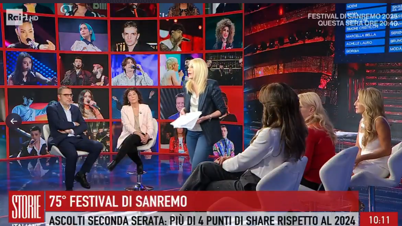 Sanremo, la Rai ‘rinnega’ Amadeus. La celebrazione di Conti si fa sminuendo il passato