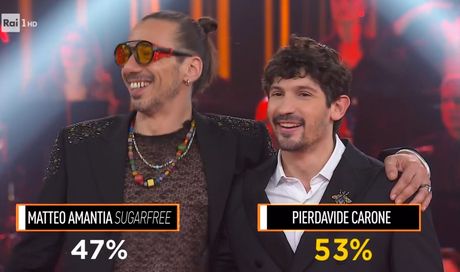 Ora o mai più 2025, diretta finale: Pierdavide Carone è il vincitore