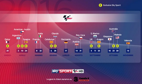 MotoGp 2016 su Sky Sport MotoGP e TV8: calendario completo