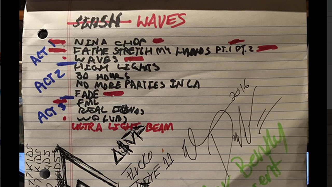 Kanye West, Waves è il nuovo album [tracklist]