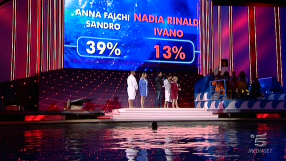 Jump! Stasera mi tuffo: eliminata Nadia Rinaldi seconda puntata