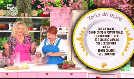Analisi Auditel del mattino di lunedì 28 settembre 2020