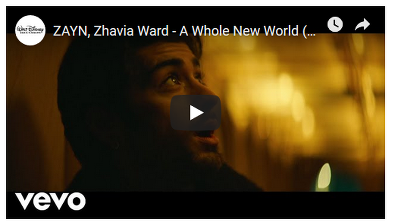 ZAYN, Zhavia Ward – A Whole New World: testo, traduzione e video ufficiale